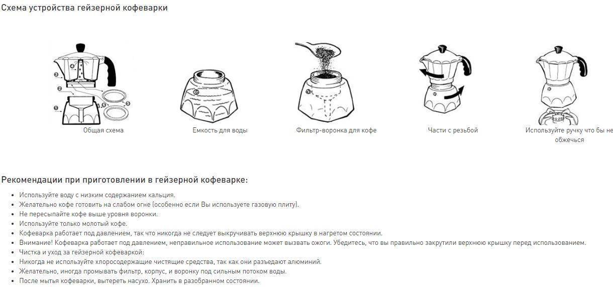 Как сварить кофе в гейзерной кофеварке – подробная инструкция
