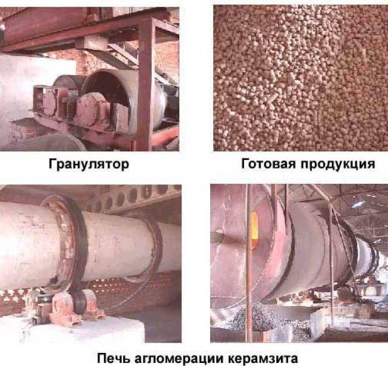 Из чего делают цемент: от теории к практике