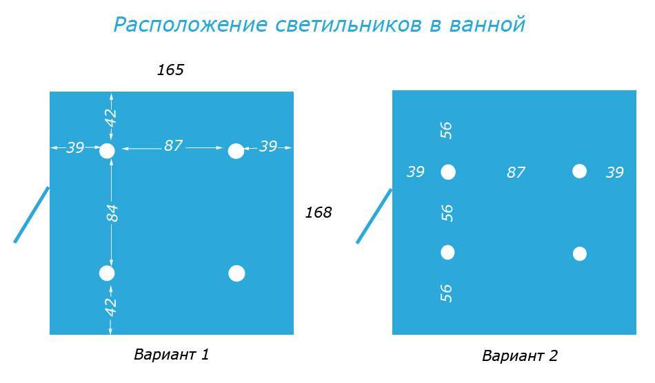 Выбор светильников для натяжных потолков.